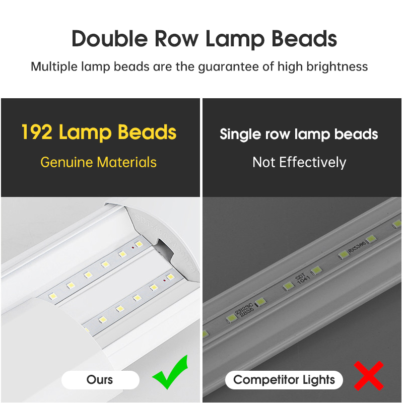 Lampes Led 10W 20W Plafonnier  - Garage Lighting Decor avis et prix