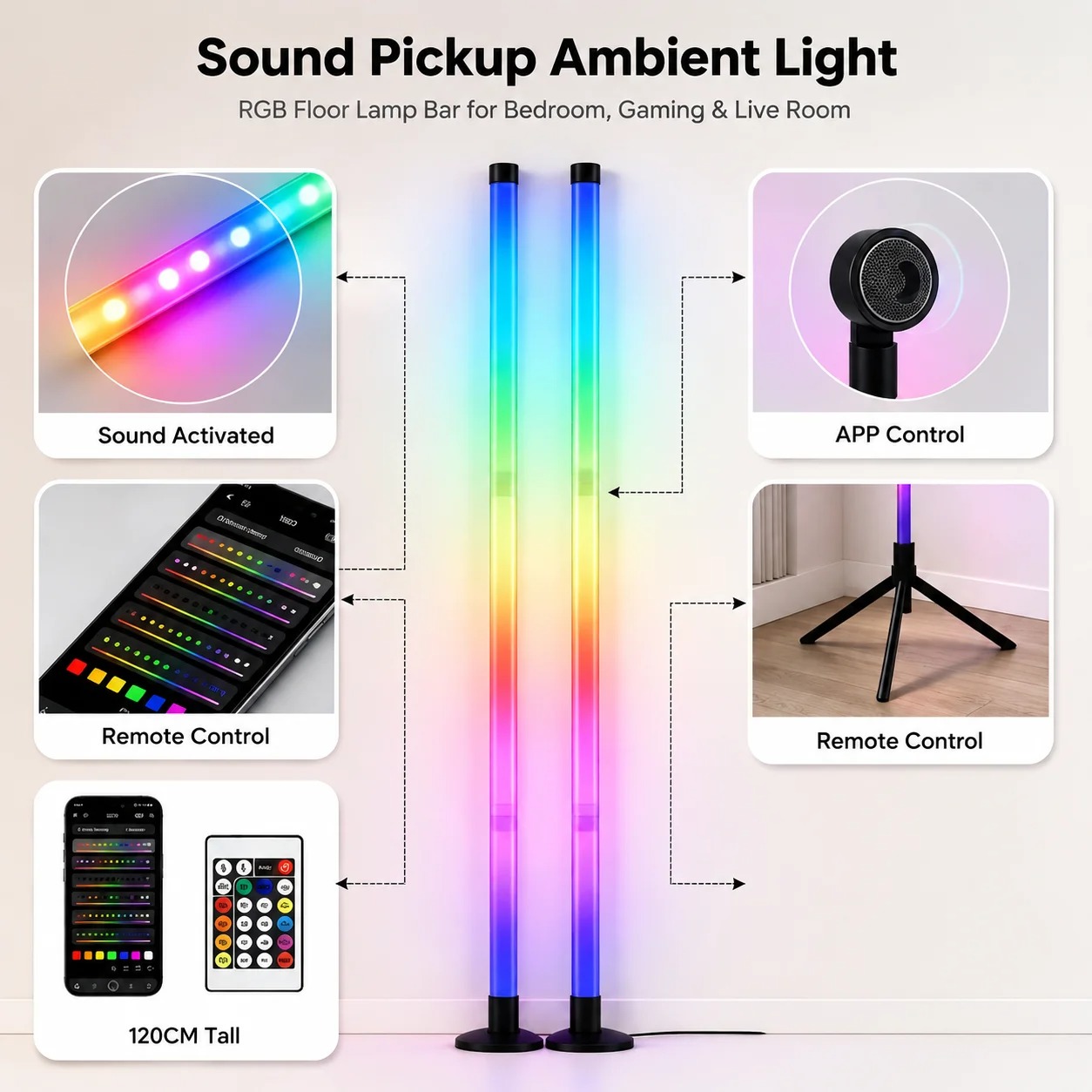 Lot de 2 lampes de sol RGB de  - Lighting Decor Room avis et prix