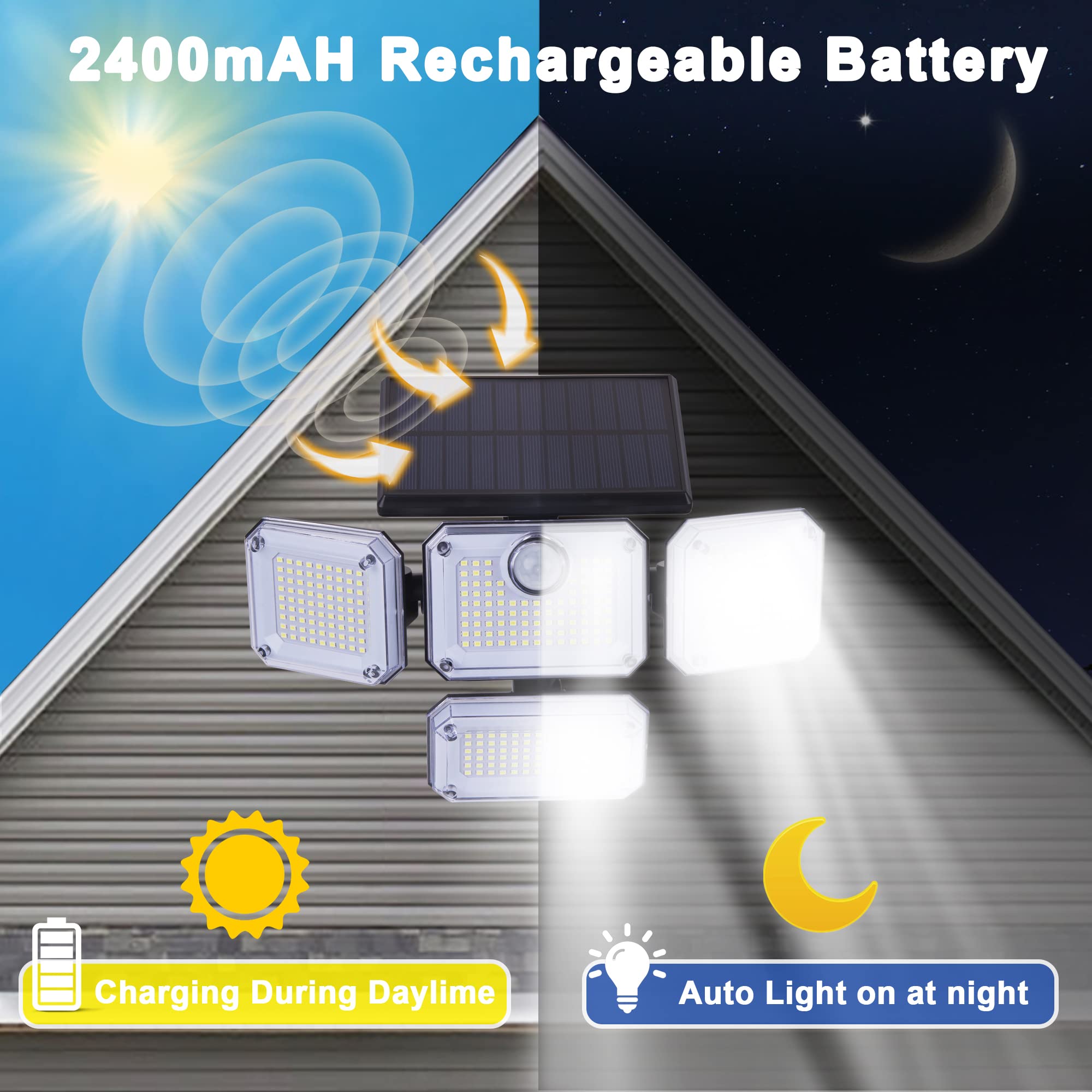 333 LED lampe murale extérieur - Garage Lighting Decor avis et prix
